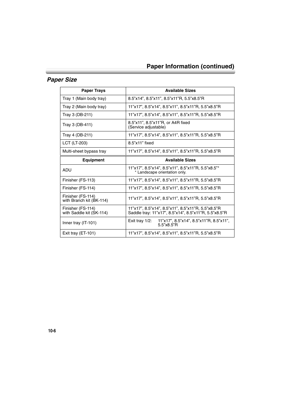 Paper size, Paper size -6, Paper information (continued) | Konica Minolta 7222 User Manual | Page 228 / 328