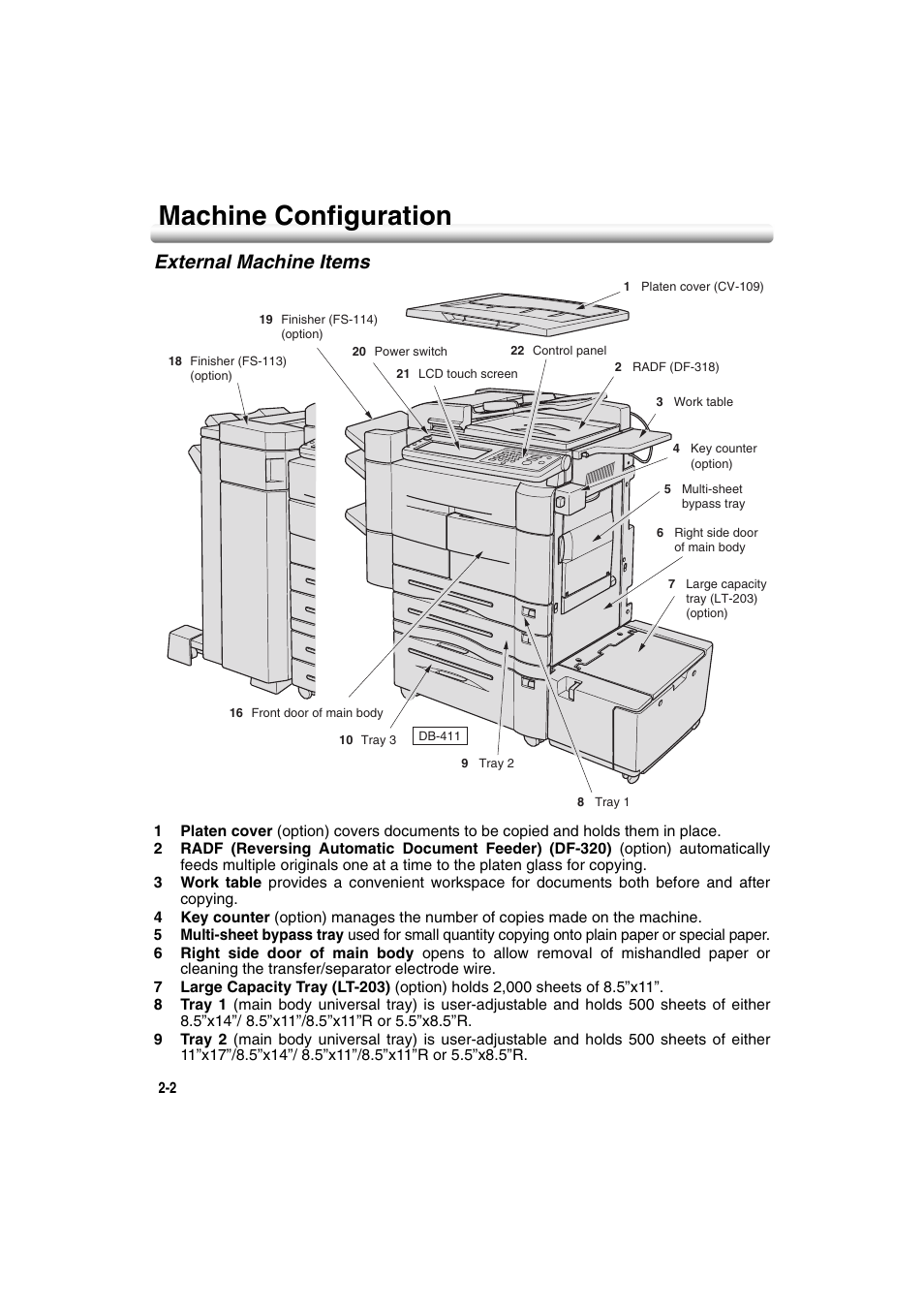 Machine configuration, External machine items, Machine configuration -2 | External machine items -2 | Konica Minolta 7222 User Manual | Page 34 / 328