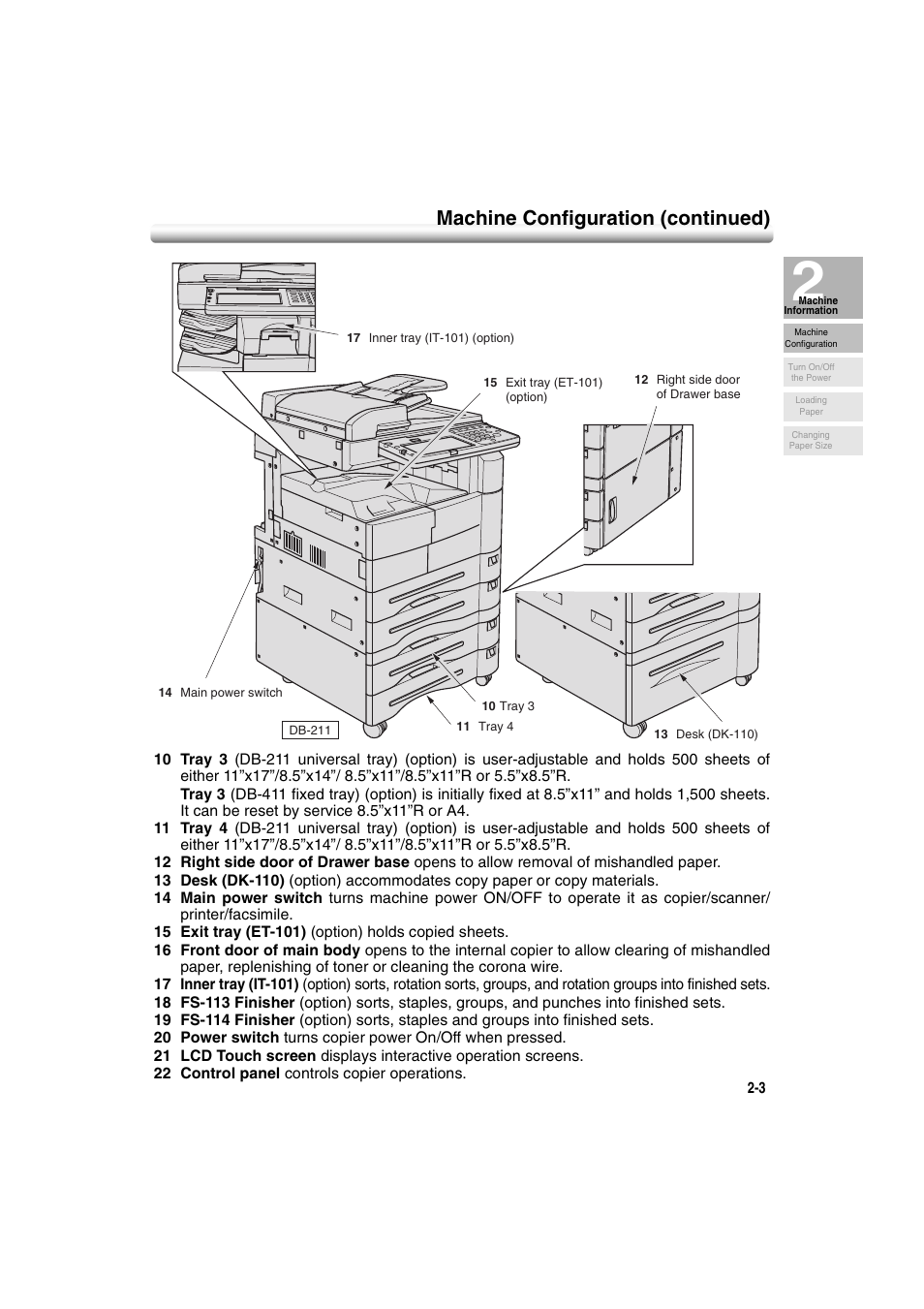 Machine configuration (continued) | Konica Minolta 7222 User Manual | Page 35 / 328