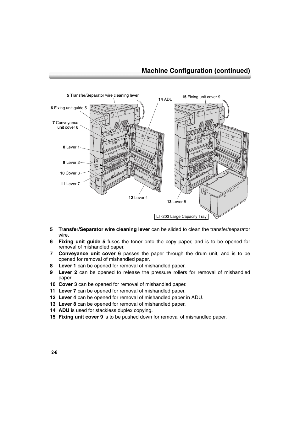 Machine configuration (continued) | Konica Minolta 7222 User Manual | Page 38 / 328