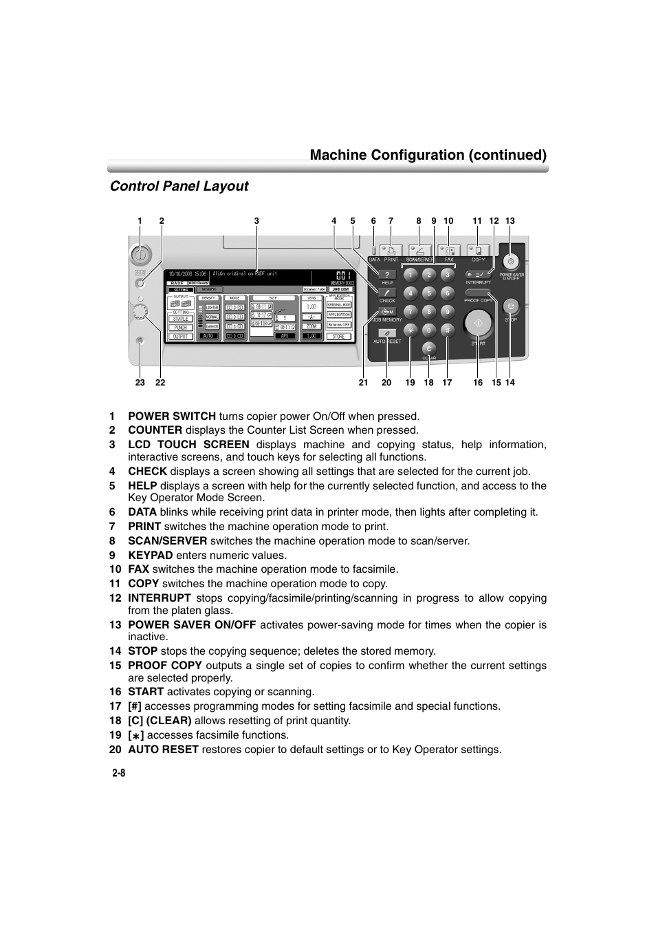 Control panel layout, Control panel layout -8, Machine configuration (continued) | Konica Minolta 7222 User Manual | Page 40 / 328