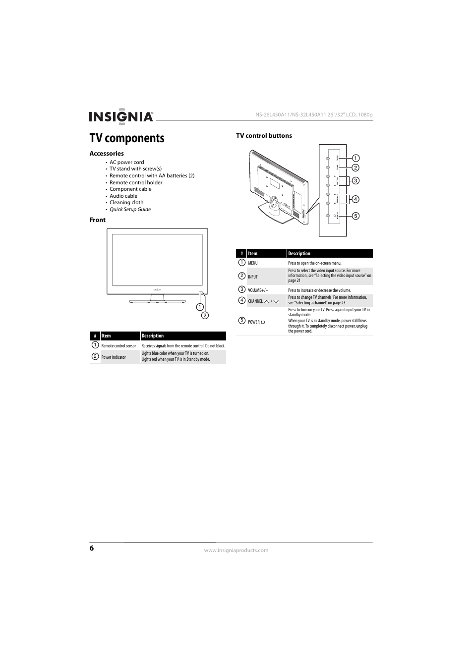 Tv components, Accessories, Front | Tv control buttons, Accessories front tv control buttons | Konica Minolta NS-32L450A11 User Manual | Page 10 / 68