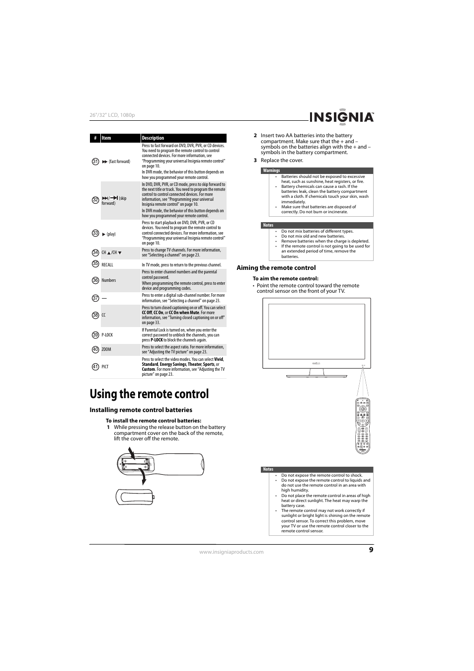 Using the remote control, Installing remote control batteries, Aiming the remote control | Konica Minolta NS-32L450A11 User Manual | Page 13 / 68
