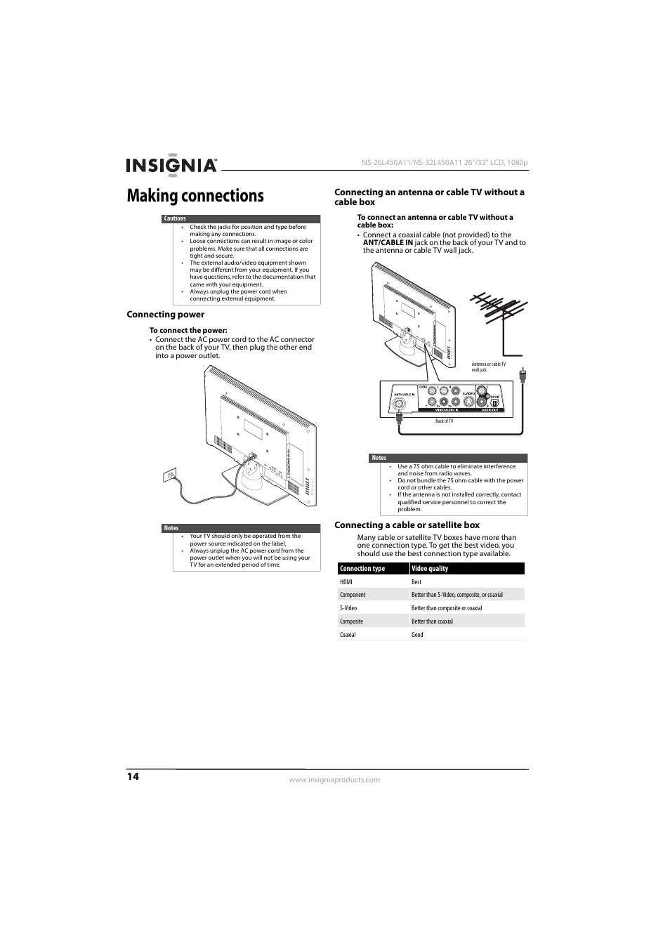 Making connections, Connecting power, Connecting a cable or satellite box | Ge 14 | Konica Minolta NS-32L450A11 User Manual | Page 18 / 68