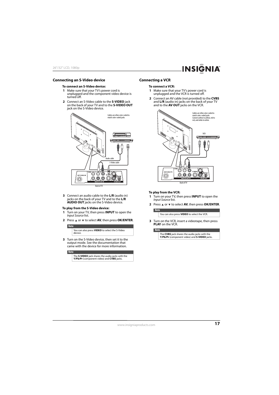 Connecting an s-video device, Connecting a vcr, Connecting an s-video device connecting a vcr | Ee “connecting an s-video device | Konica Minolta NS-32L450A11 User Manual | Page 21 / 68