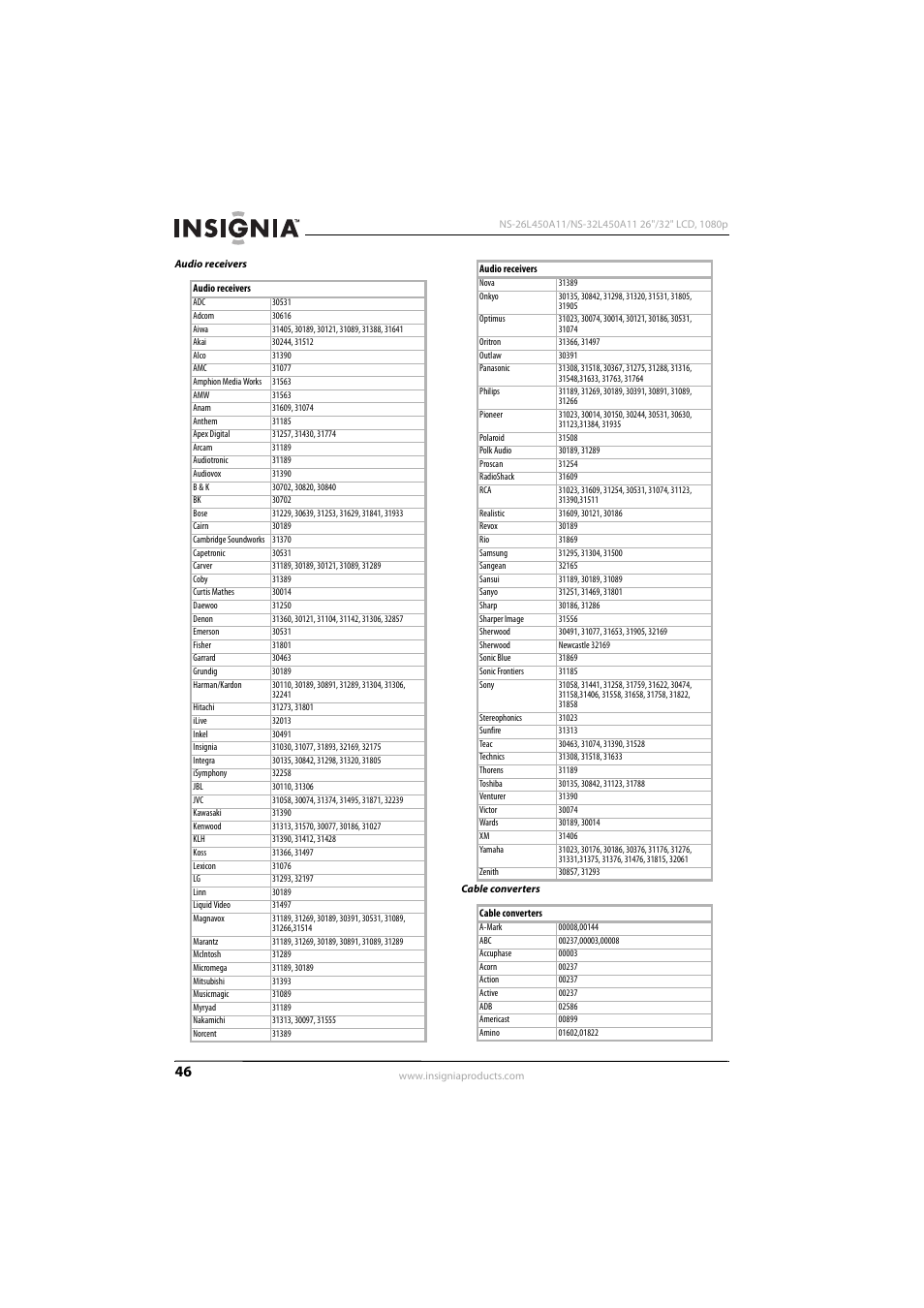 Konica Minolta NS-32L450A11 User Manual | Page 50 / 68