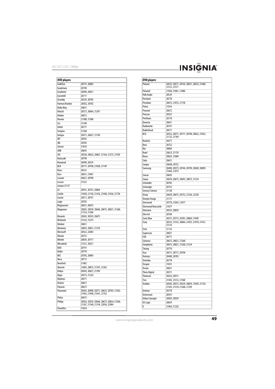 Konica Minolta NS-32L450A11 User Manual | Page 53 / 68