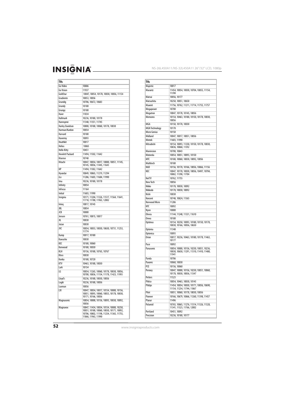 Konica Minolta NS-32L450A11 User Manual | Page 56 / 68