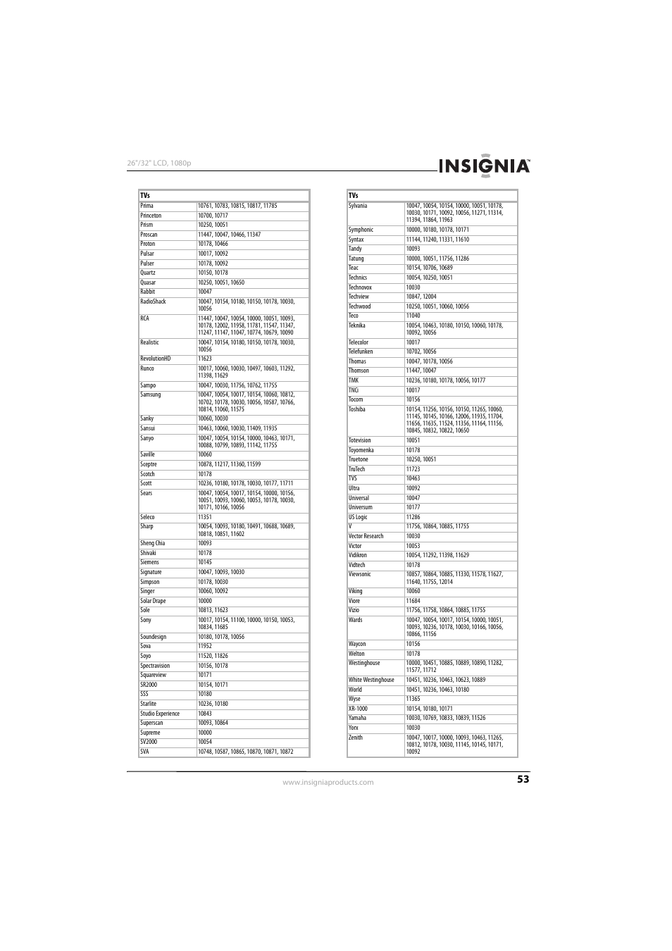 Konica Minolta NS-32L450A11 User Manual | Page 57 / 68