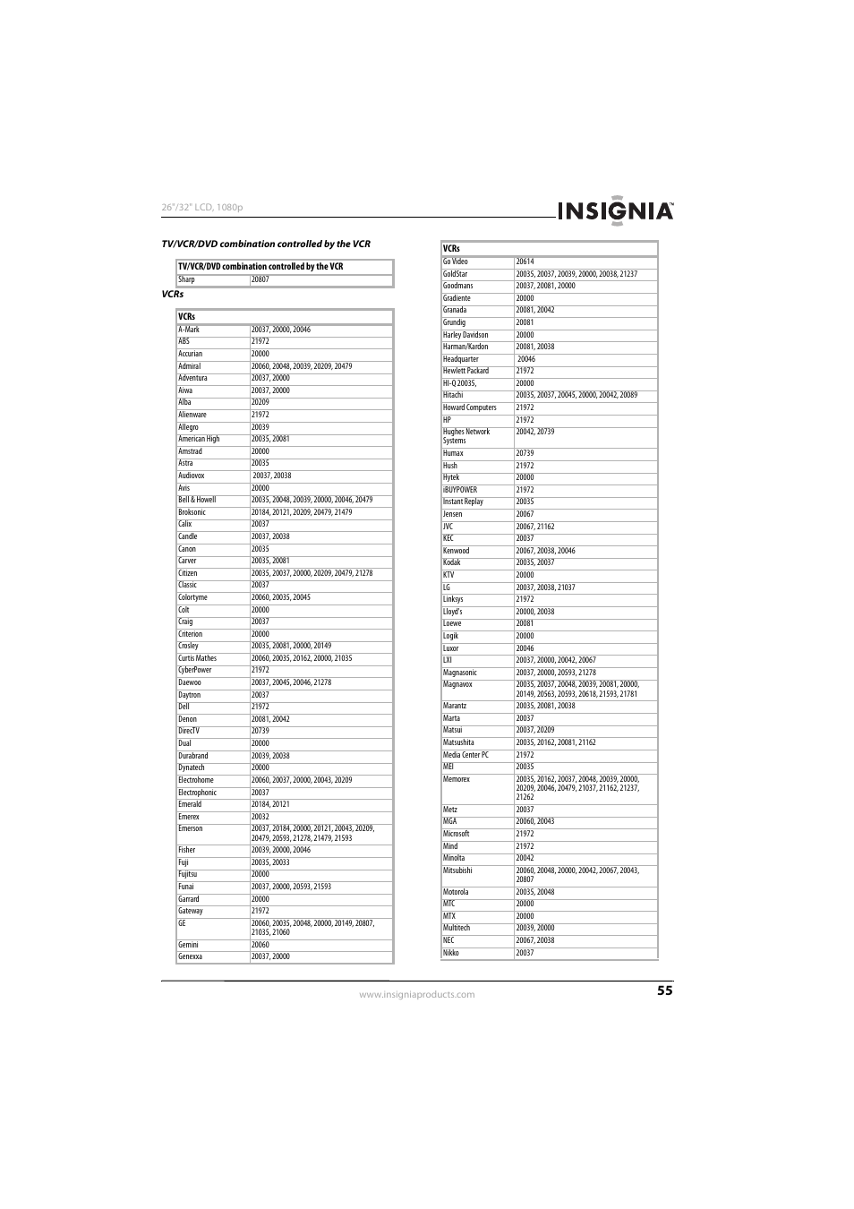 Konica Minolta NS-32L450A11 User Manual | Page 59 / 68