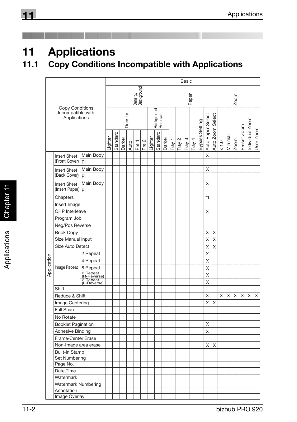 11 applications, 1 copy conditions incompatible with applications, Copy conditions incompatible with applications -2 | Applications chap te r 11 | Konica Minolta BIZHUB PRO bizhubPRO920 User Manual | Page 236 / 410