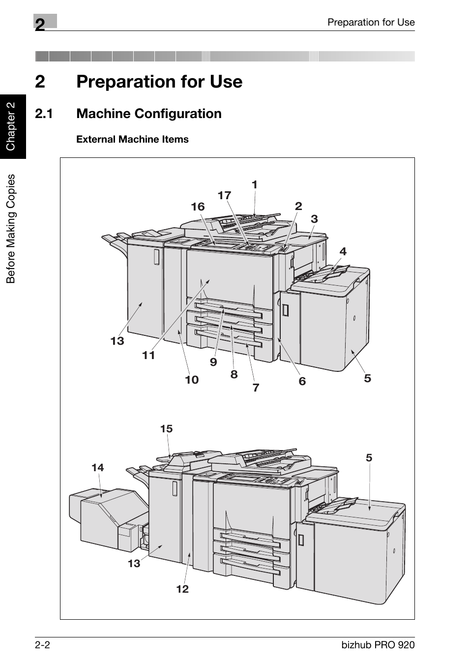 2 preparation for use, 1 machine configuration, Preparation for use | Machine configuration -2, External machine items -2, 2preparation for use | Konica Minolta BIZHUB PRO bizhubPRO920 User Manual | Page 34 / 410