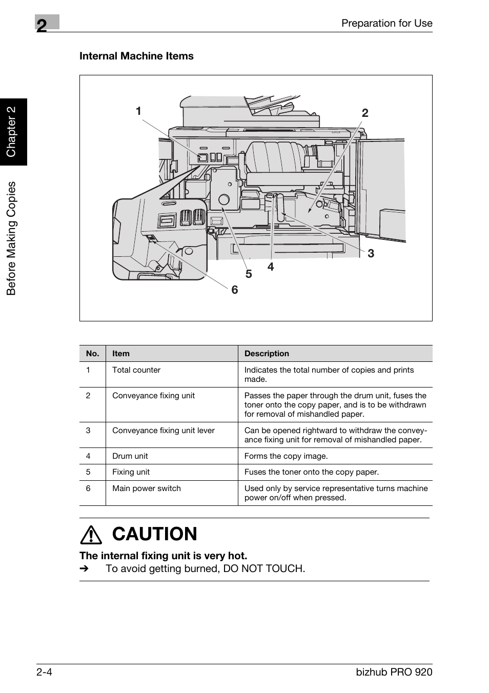 Internal machine items -4, 7 caution | Konica Minolta BIZHUB PRO bizhubPRO920 User Manual | Page 36 / 410