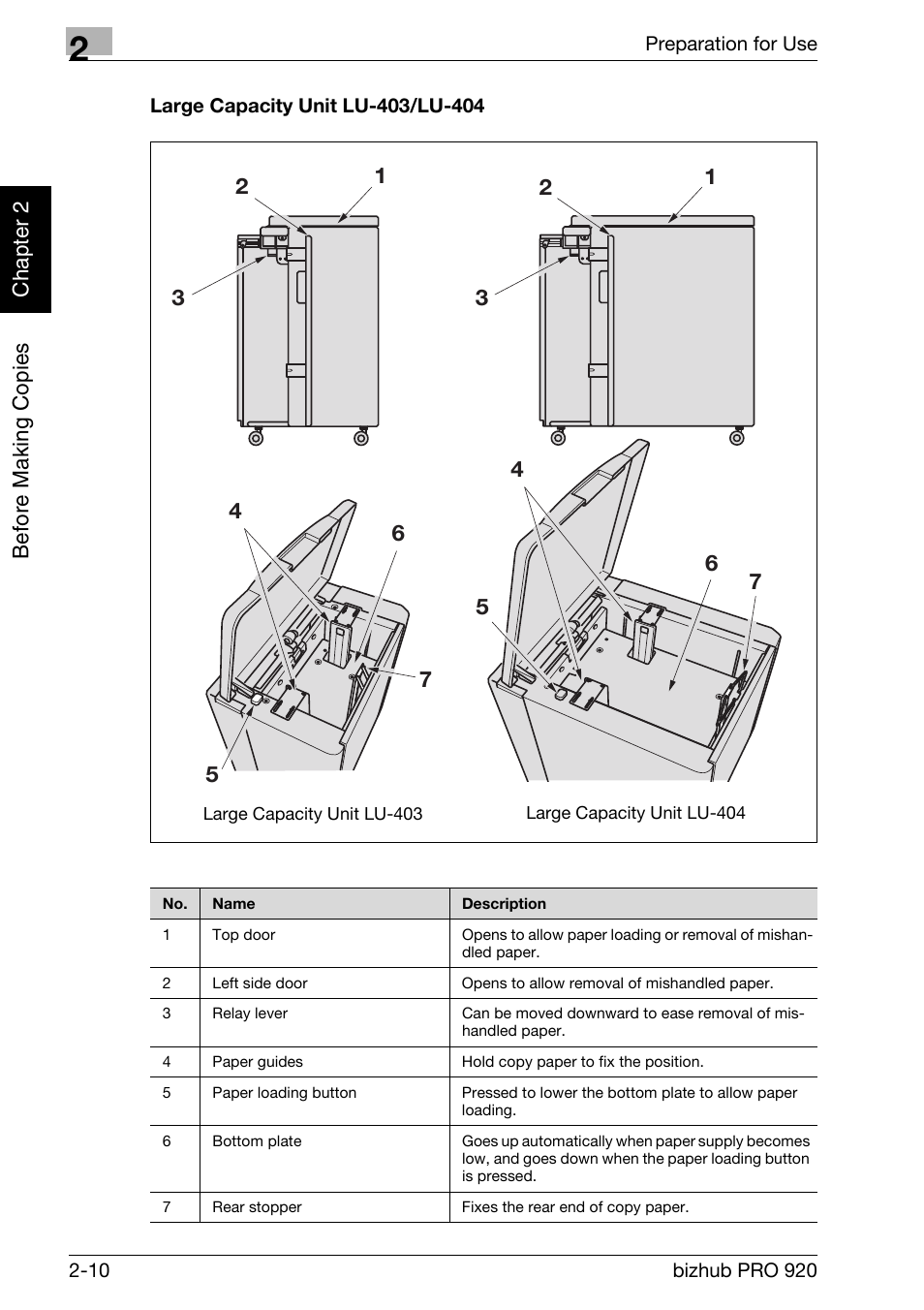 Large capacity unit lu-403/lu-404 -10 | Konica Minolta BIZHUB PRO bizhubPRO920 User Manual | Page 42 / 410