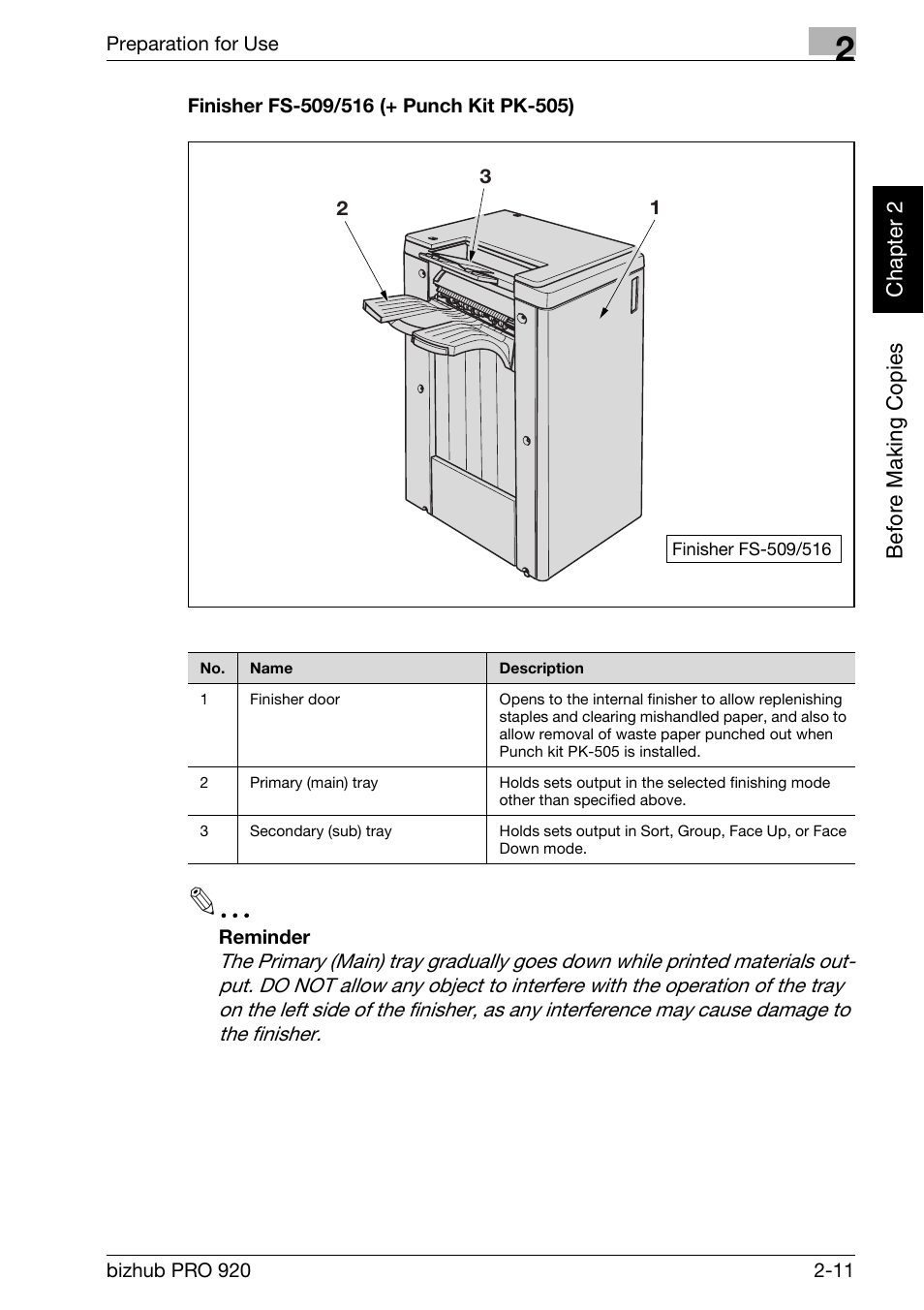 Finisher fs-509/516 (+ punch kit pk-505) -11 | Konica Minolta BIZHUB PRO bizhubPRO920 User Manual | Page 43 / 410