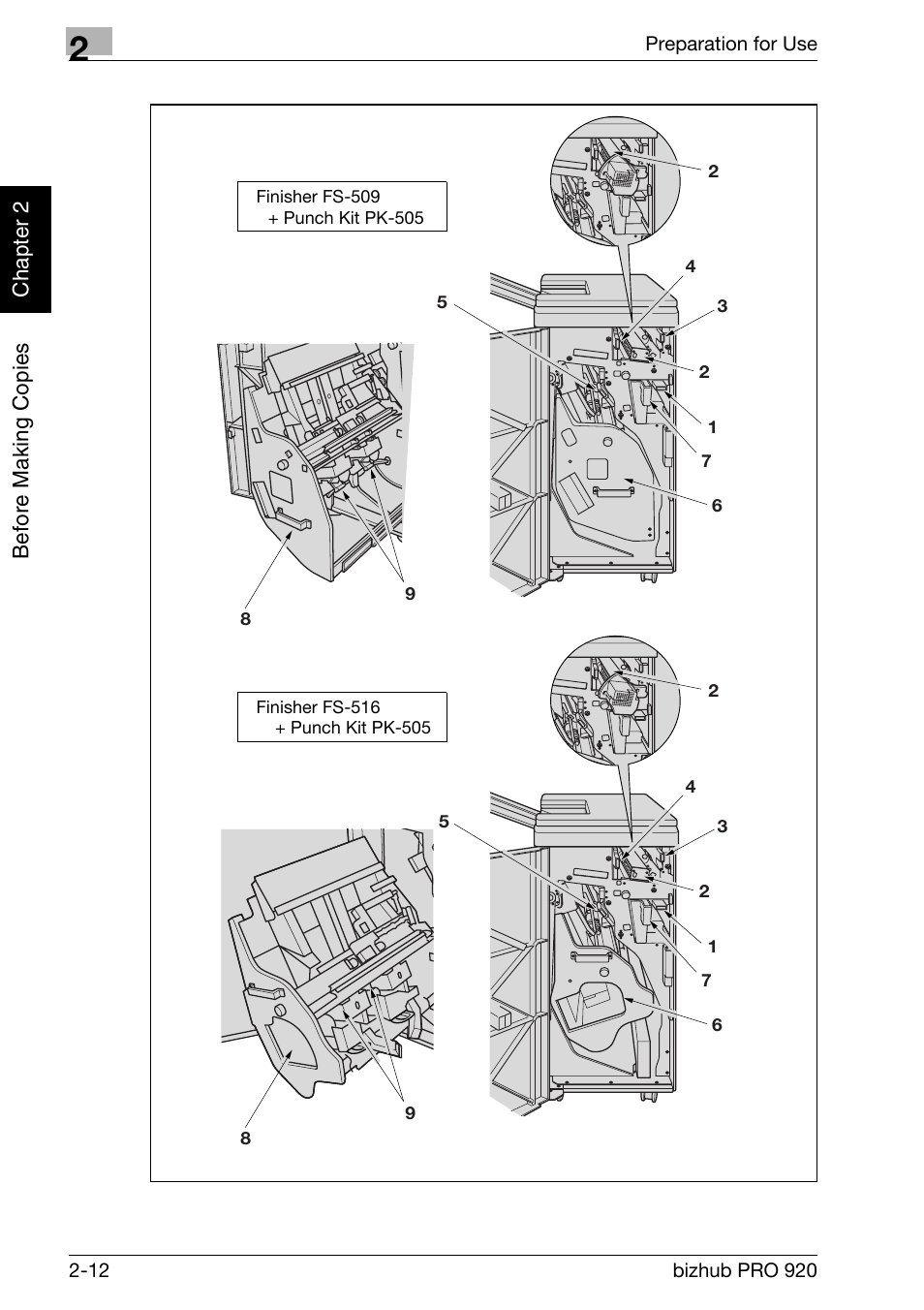 Konica Minolta BIZHUB PRO bizhubPRO920 User Manual | Page 44 / 410