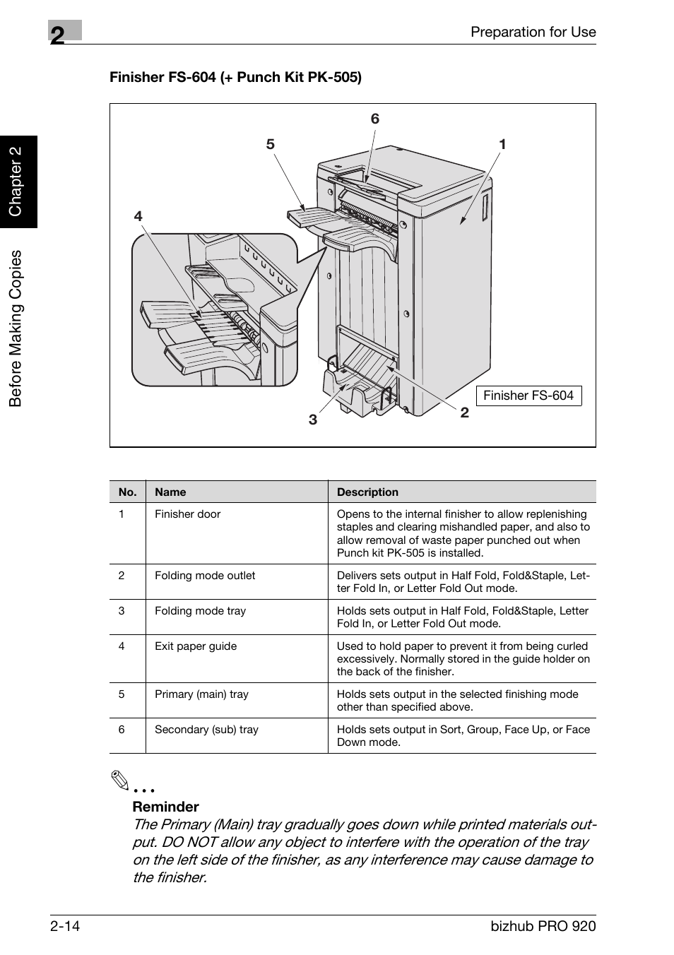 Finisher fs-604 (+ punch kit pk-505) -14 | Konica Minolta BIZHUB PRO bizhubPRO920 User Manual | Page 46 / 410