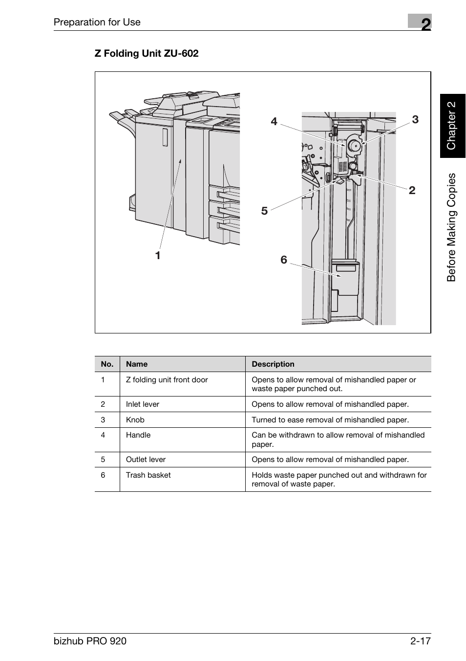 Z folding unit zu-602 -17 | Konica Minolta BIZHUB PRO bizhubPRO920 User Manual | Page 49 / 410