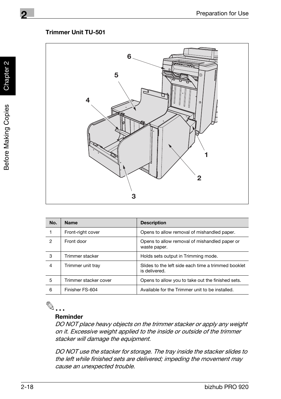 Trimmer unit tu-501 -18 | Konica Minolta BIZHUB PRO bizhubPRO920 User Manual | Page 50 / 410