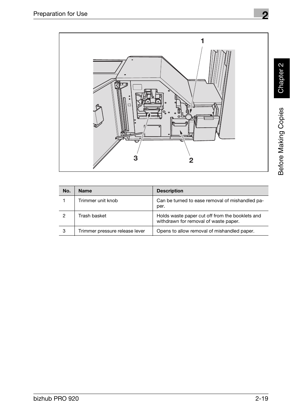 Konica Minolta BIZHUB PRO bizhubPRO920 User Manual | Page 51 / 410