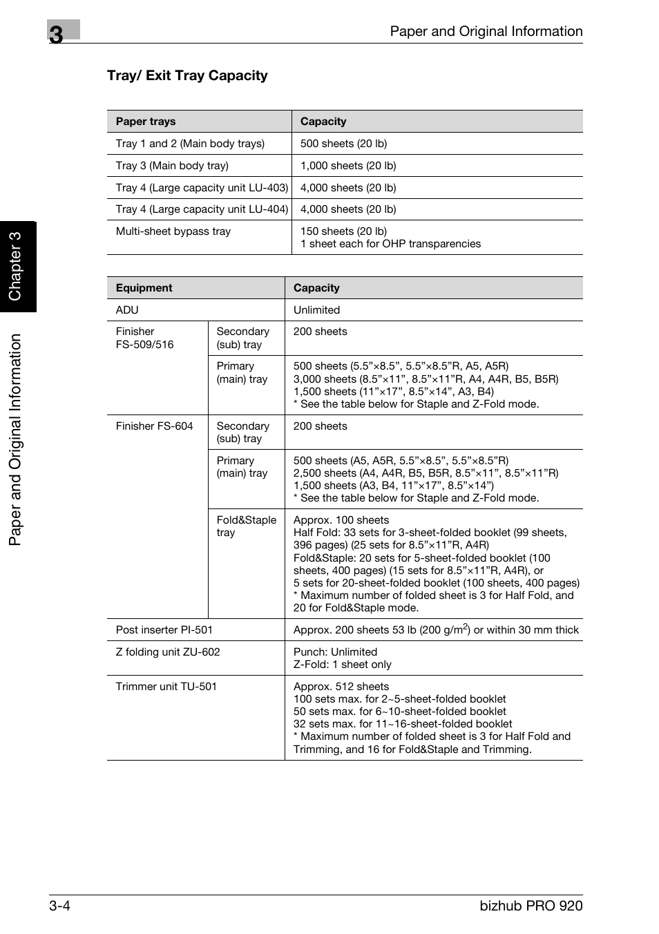 Tray/ exit tray capacity -4 | Konica Minolta BIZHUB PRO bizhubPRO920 User Manual | Page 68 / 410