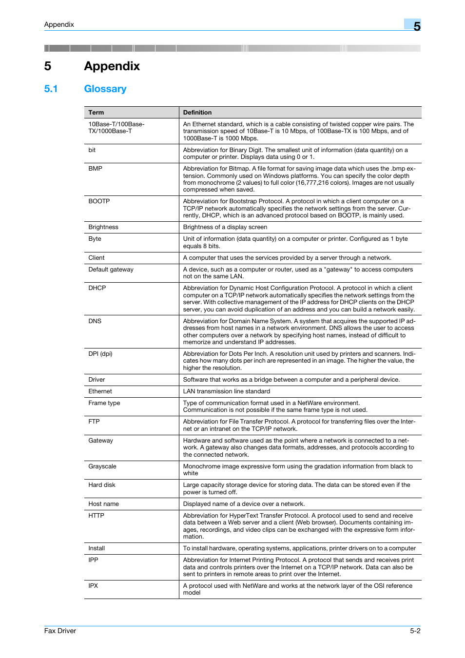 5 appendix, 1 glossary, Appendix | Glossary -2, 5appendix | Konica Minolta BIZHUB C253 User Manual | Page 61 / 66