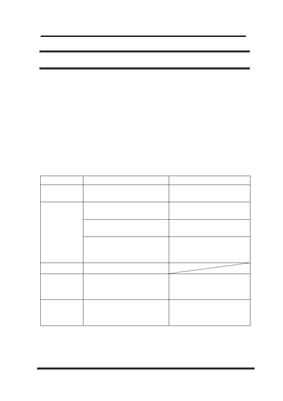 Table 5.2 list of management requirements | Konica Minolta BIZHUB 920 User Manual | Page 49 / 91