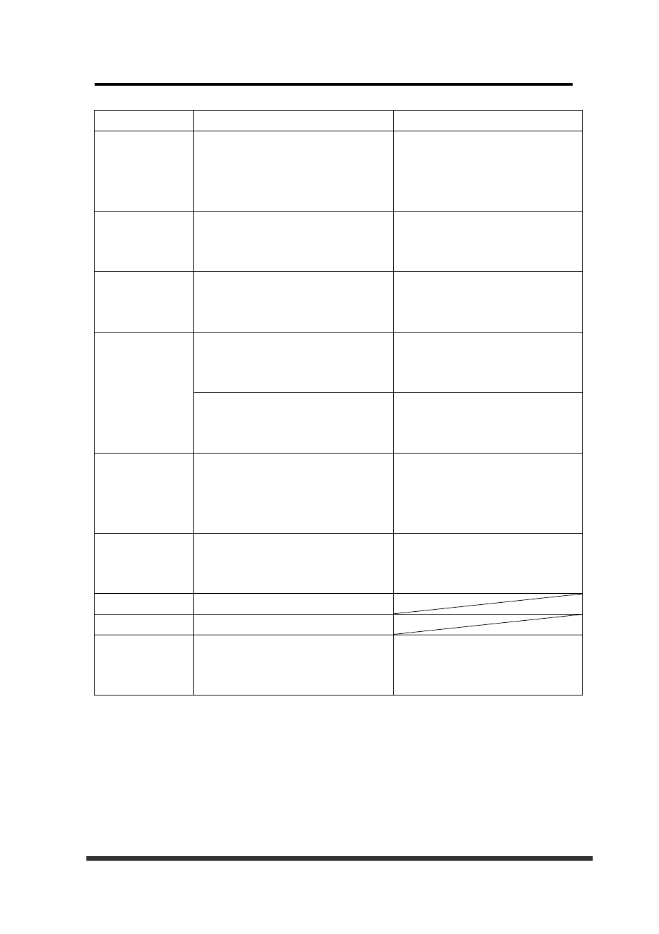 Konica Minolta BIZHUB 920 User Manual | Page 51 / 91