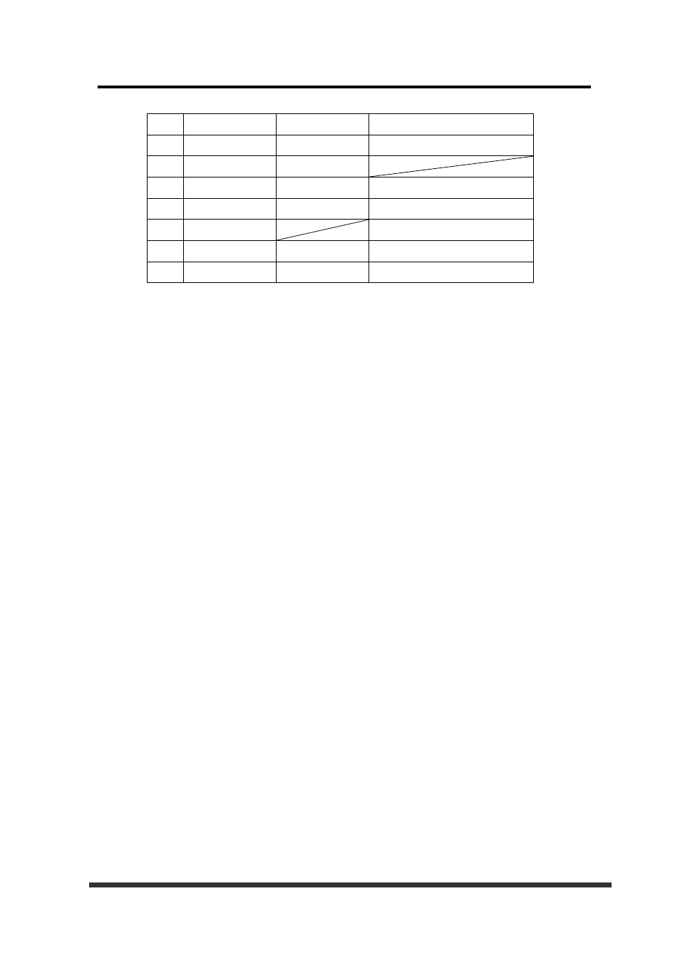 Konica Minolta BIZHUB 920 User Manual | Page 84 / 91