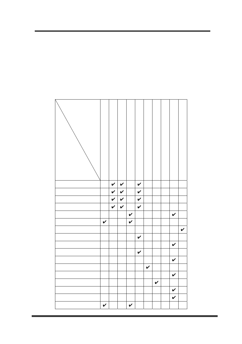 Toe summary specification rationale | Konica Minolta BIZHUB 920 User Manual | Page 86 / 91