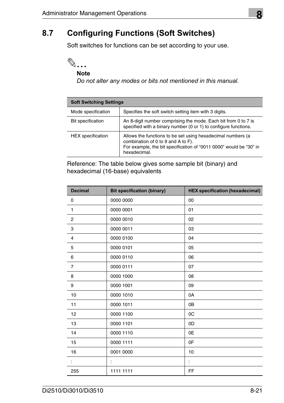 7 configuring functions (soft switches), Configuring functions (soft switches) -21, Administrator management operations | Konica Minolta DI3510 User Manual | Page 177 / 334