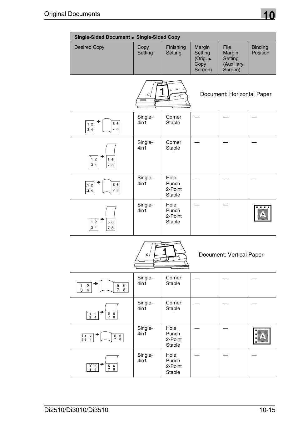 Original documents, Document: horizontal paper, Document: vertical paper | Konica Minolta DI3510 User Manual | Page 215 / 334