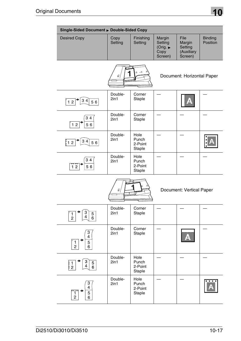 Original documents | Konica Minolta DI3510 User Manual | Page 217 / 334