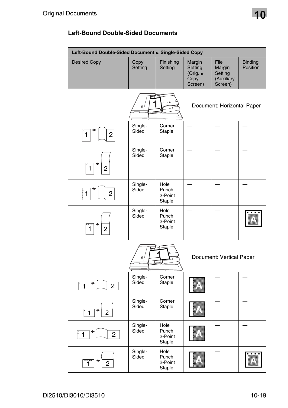 Left-bound double-sided documents, Left-bound double-sided documents -19 | Konica Minolta DI3510 User Manual | Page 219 / 334