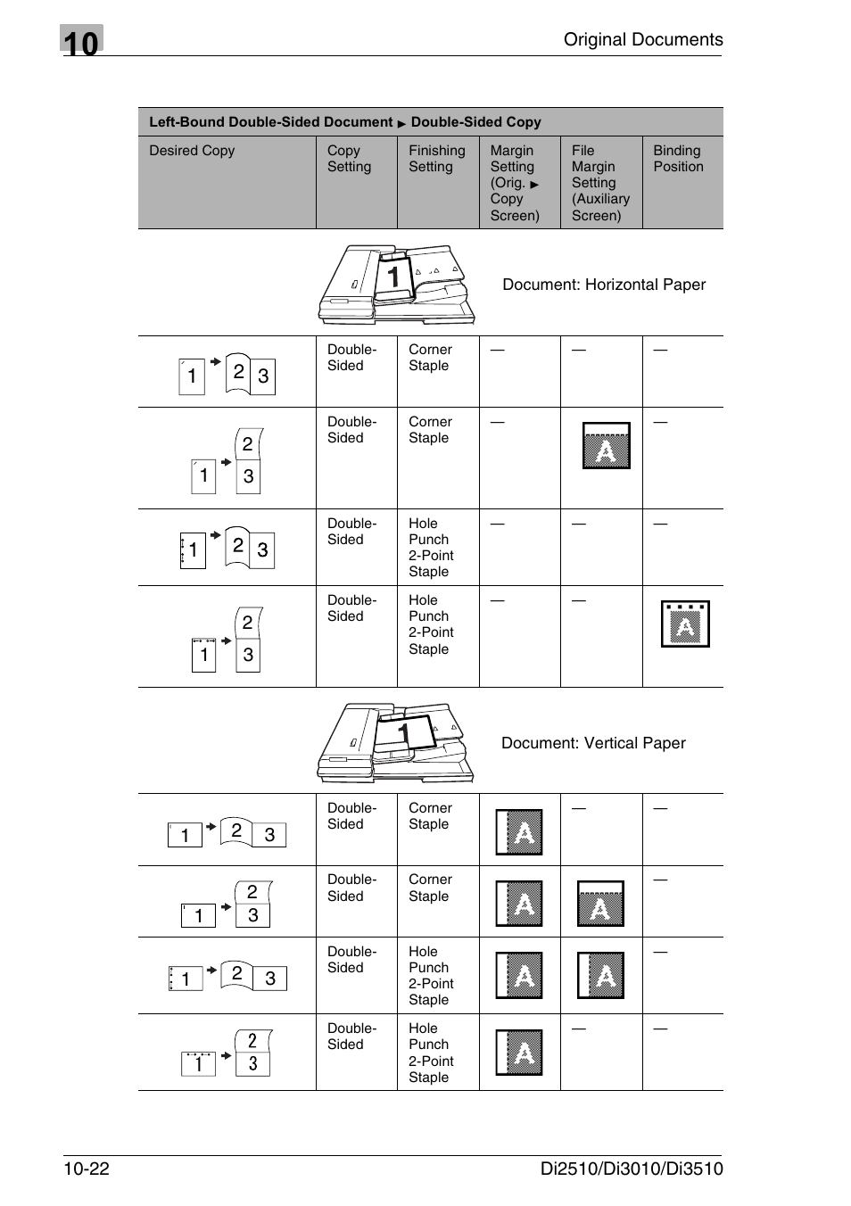 Konica Minolta DI3510 User Manual | Page 222 / 334