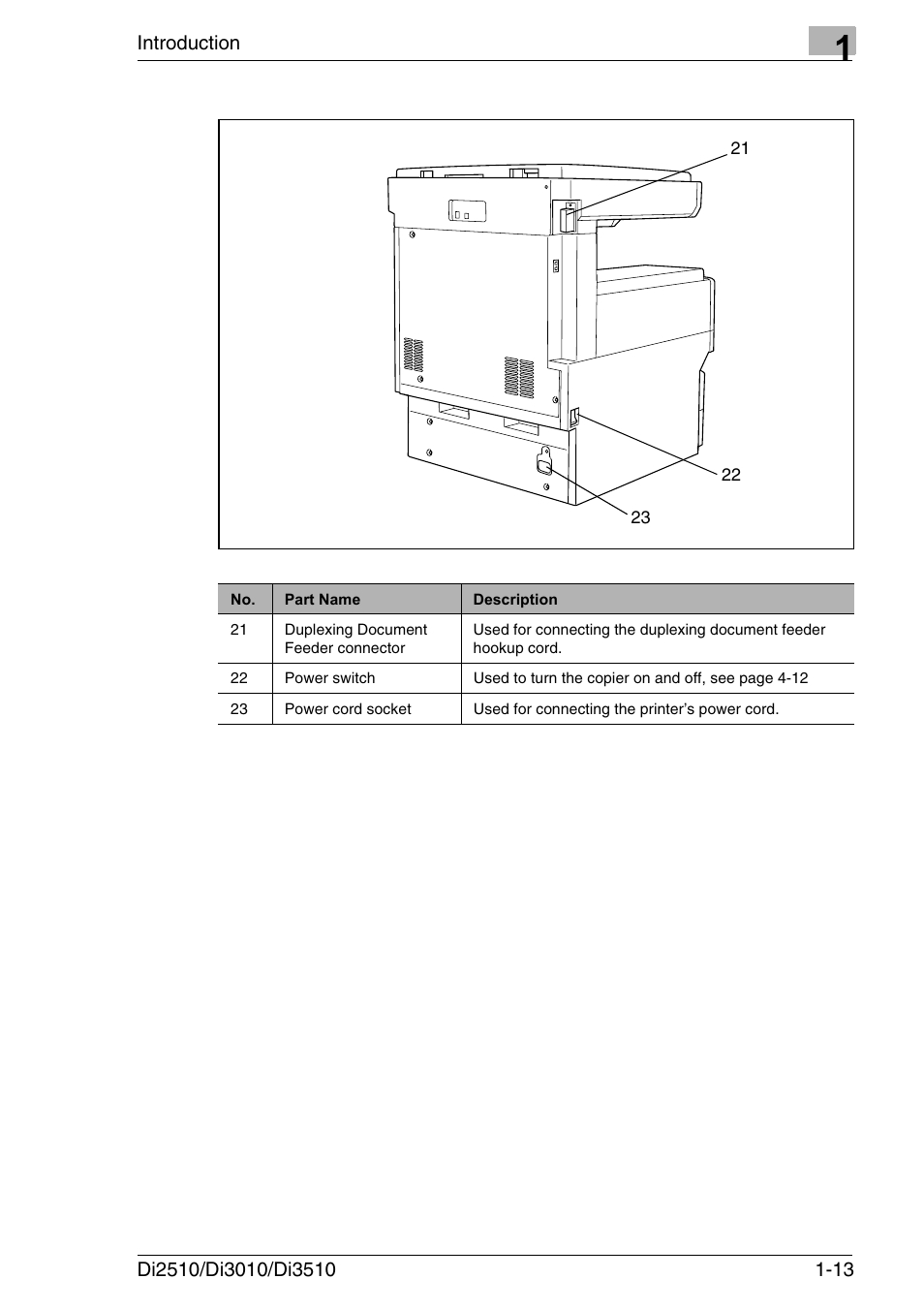 Konica Minolta DI3510 User Manual | Page 25 / 334