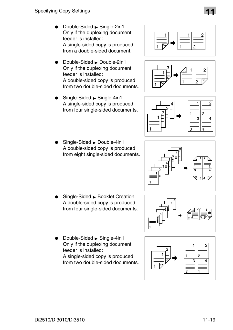 Konica Minolta DI3510 User Manual | Page 251 / 334