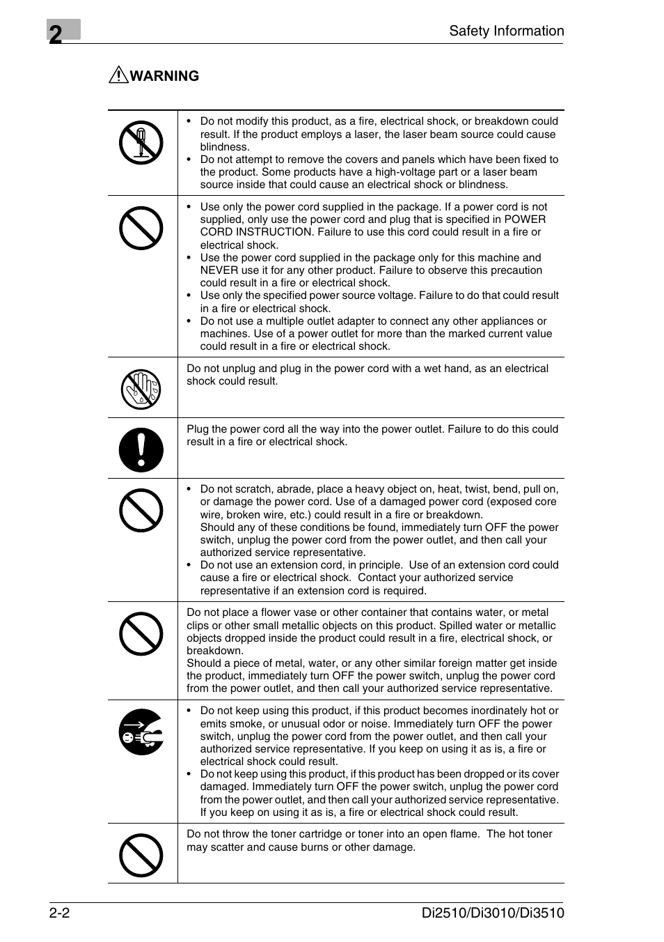 Warning, Warning -2 | Konica Minolta DI3510 User Manual | Page 30 / 334