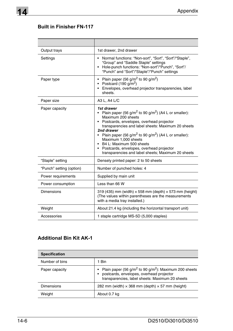 Built in finisher fn-117, Additional bin kit ak-1 | Konica Minolta DI3510 User Manual | Page 310 / 334