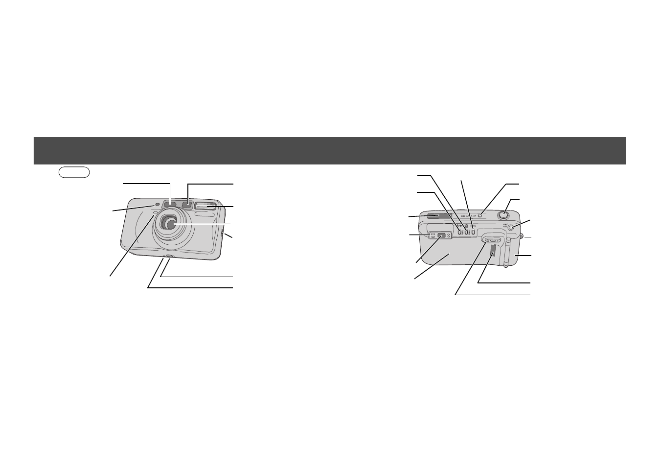 Names of parts | Konica Minolta 140 User Manual | Page 6 / 41