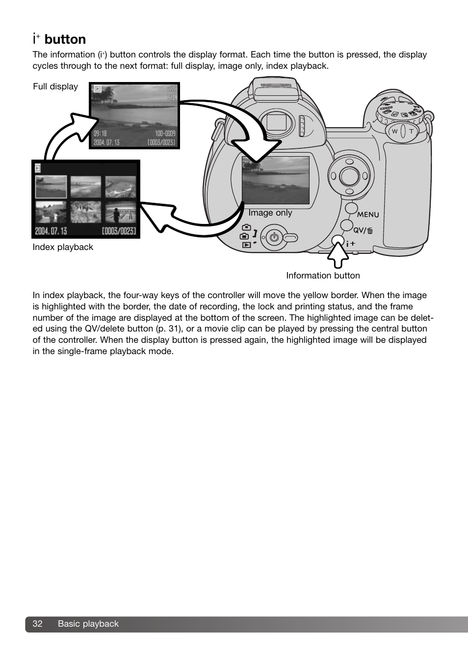 I+ button, Button | Konica Minolta Z3 User Manual | Page 32 / 124