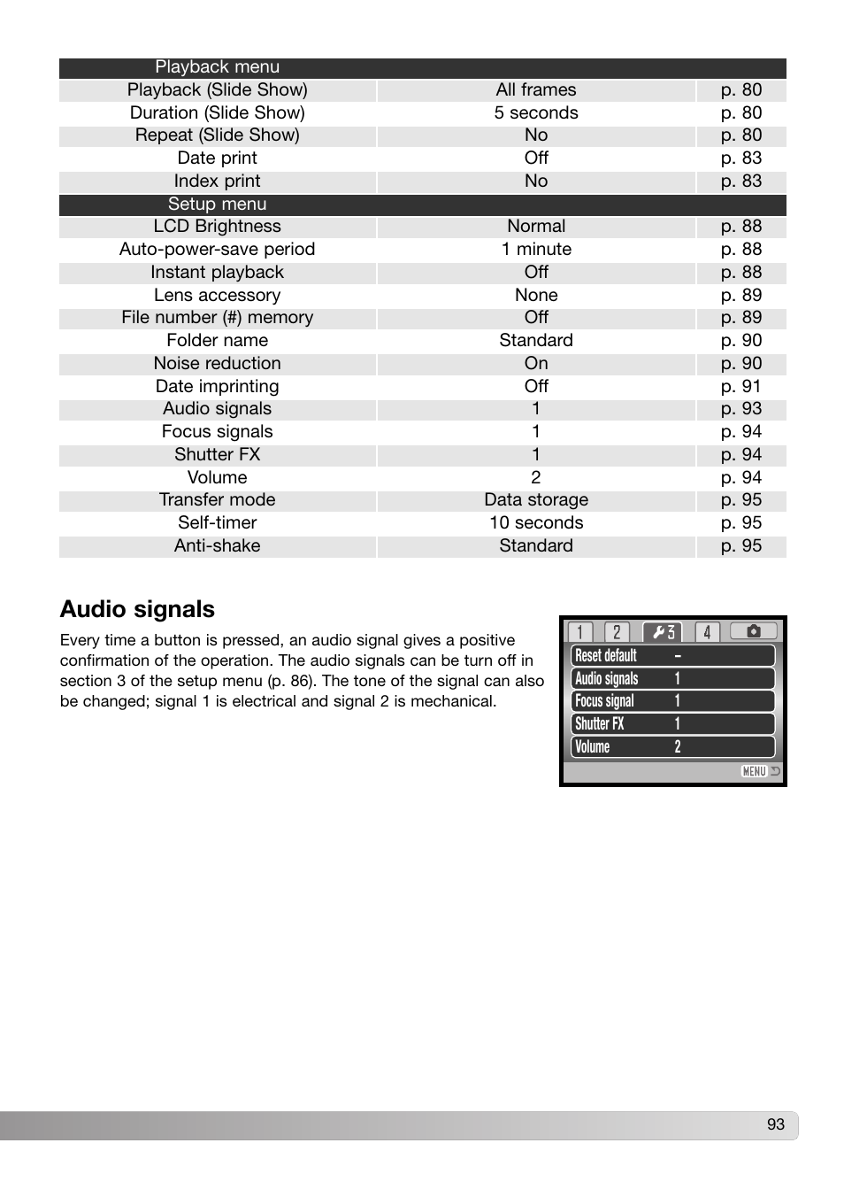 Audio signals | Konica Minolta Z3 User Manual | Page 93 / 124