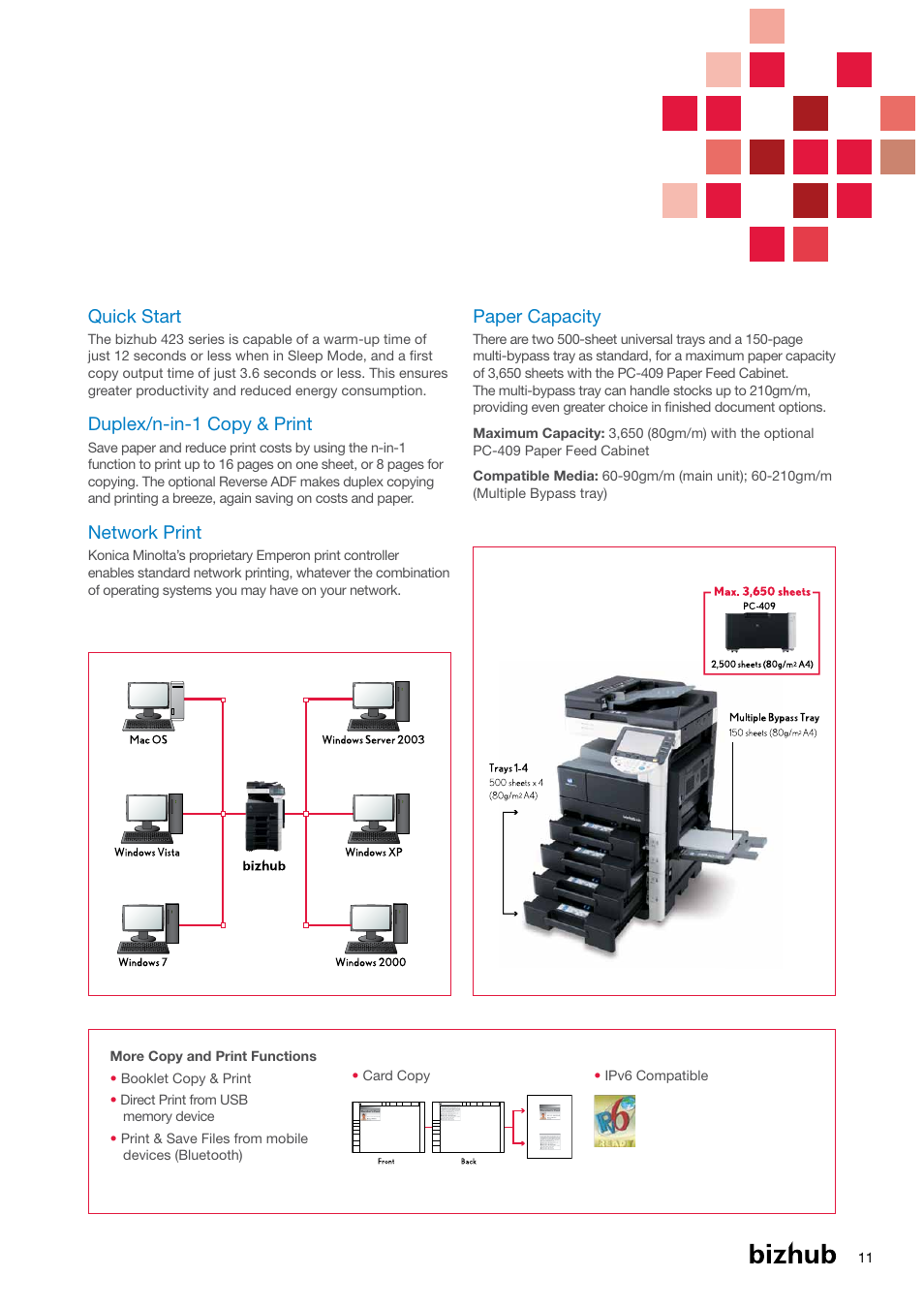 Quick start, Duplex/n-in-1 copy & print, Network print | Paper capacity | Konica Minolta BIZHUB 283 User Manual | Page 11 / 16