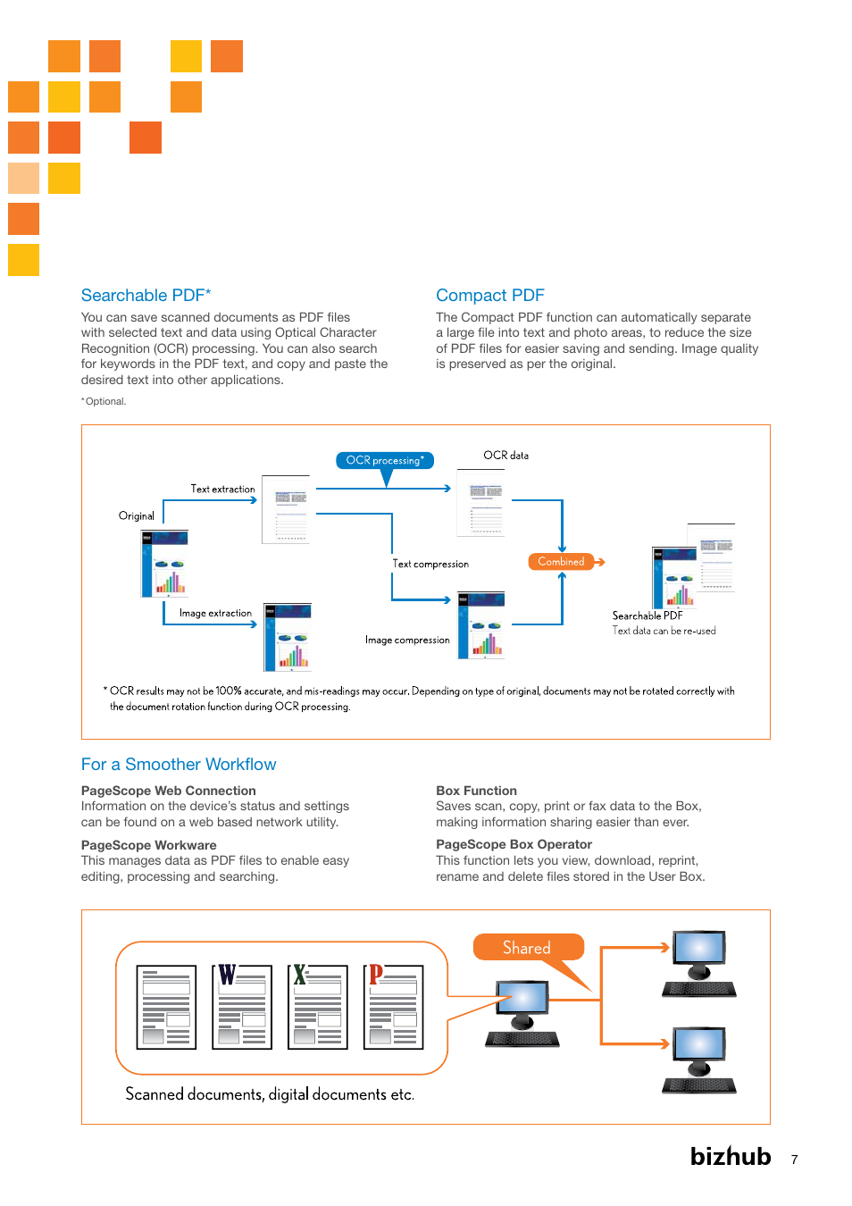 For a smoother workflow, Searchable pdf, Compact pdf | Konica Minolta BIZHUB 283 User Manual | Page 7 / 16
