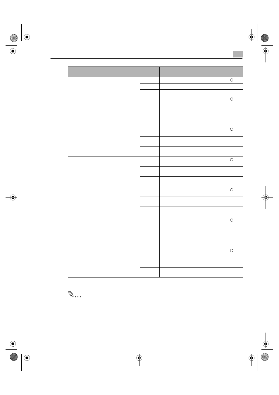 Konica Minolta Printer Copier User Manual | Page 101 / 168