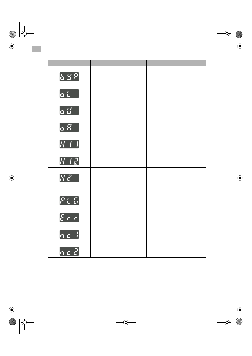 Konica Minolta Printer Copier User Manual | Page 130 / 168