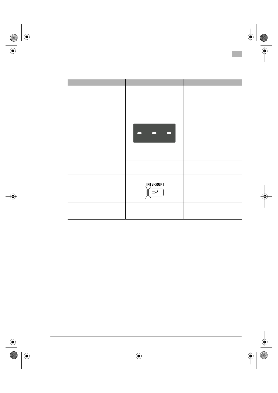 2 when the copier is not operating correctly, When the copier is not operating correctly -3 | Konica Minolta Printer Copier User Manual | Page 151 / 168