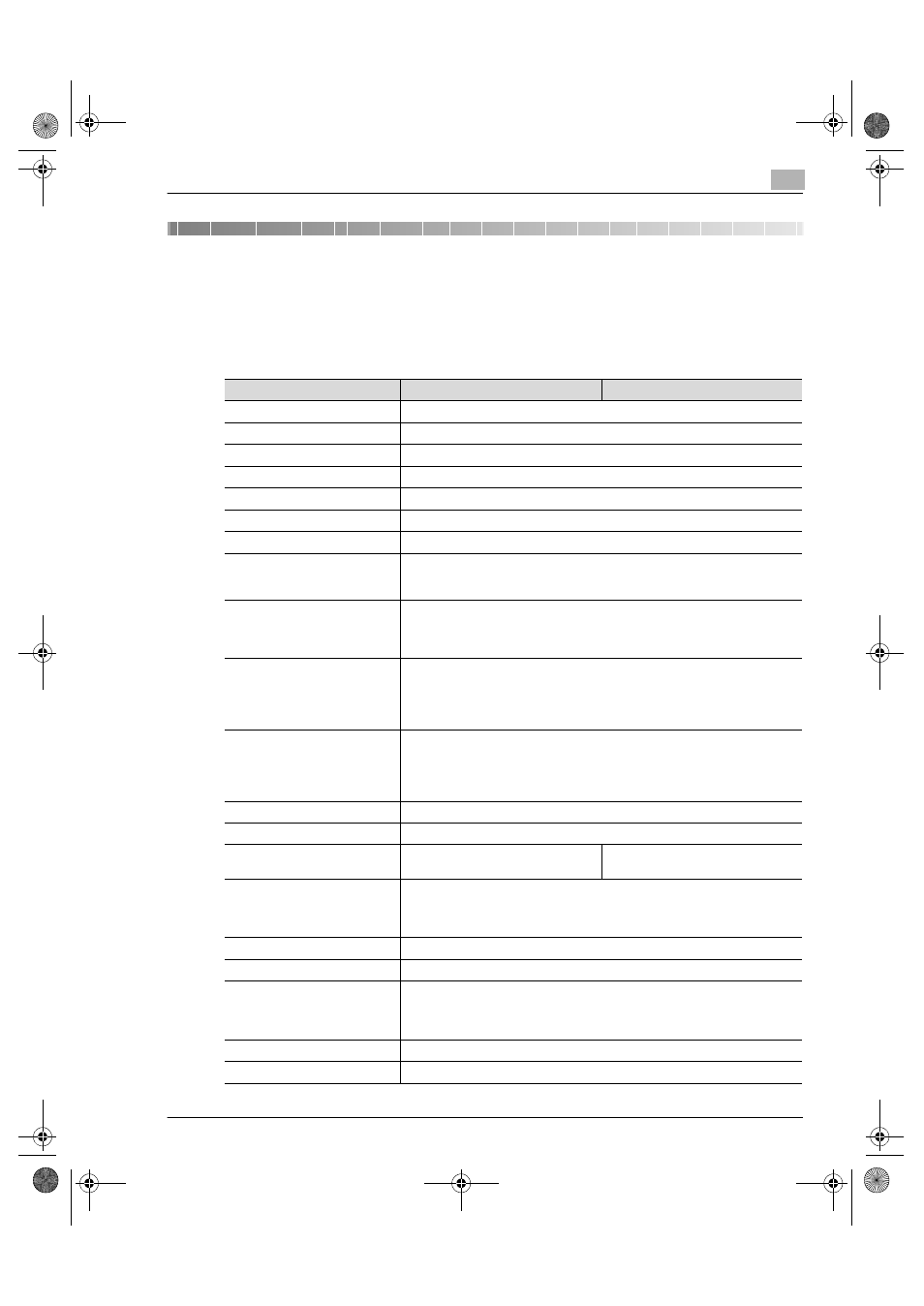 10 appendix, 1 specifications, Copier konica 7115/7118 | Specifications -1 copier konica 7115/7118 -1 | Konica Minolta Printer Copier User Manual | Page 153 / 168