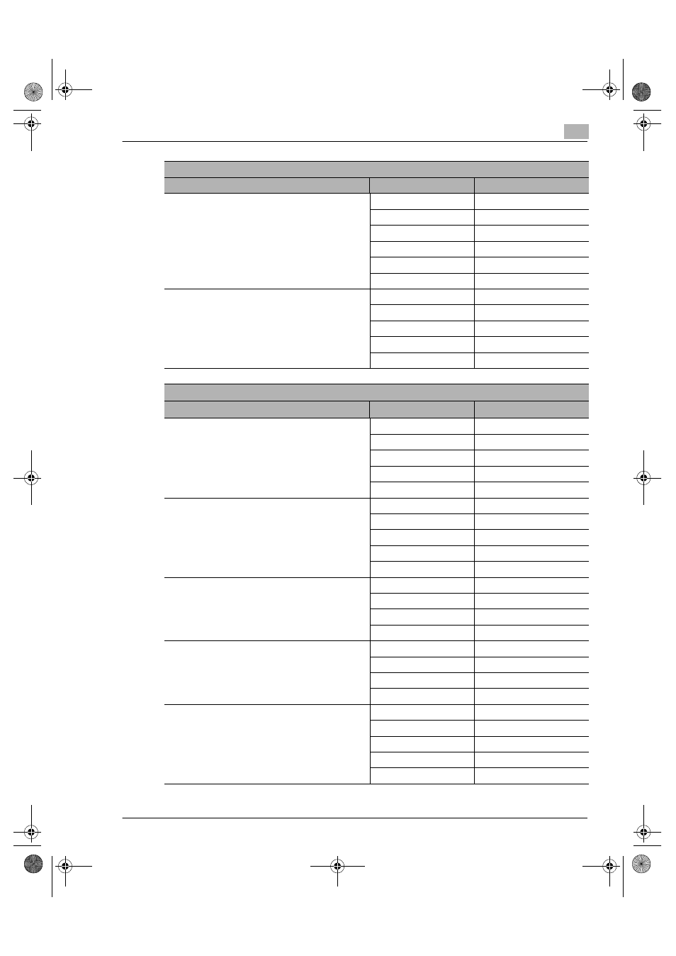 Konica Minolta Printer Copier User Manual | Page 161 / 168