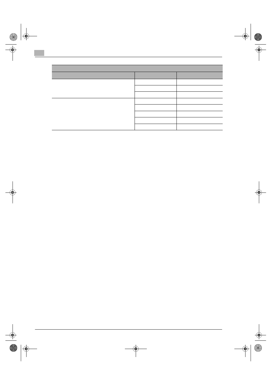 Konica Minolta Printer Copier User Manual | Page 162 / 168